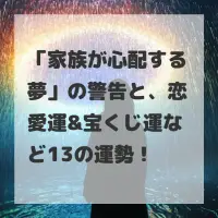 家族が心配する夢のサムネイル