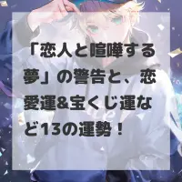 恋人と喧嘩する夢のサムネイル