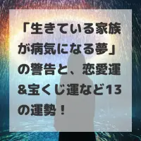 生きている家族が病気になる夢のサムネイル
