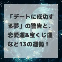 デートに成功する夢のサムネイル