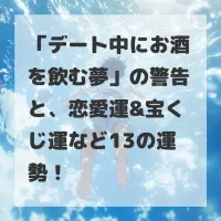 デート中にお酒を飲む夢のサムネイル