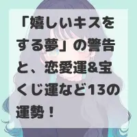 嬉しいキスをする夢のサムネイル