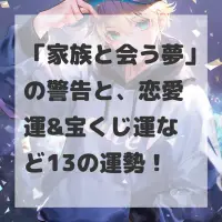 家族と会う夢のサムネイル