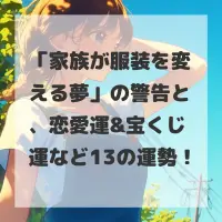 家族が服装を変える夢のサムネイル