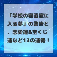 学校の宿直室に入る夢のサムネイル
