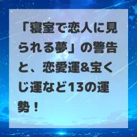 寝室で恋人に見られる夢のサムネイル
