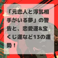 元恋人と浮気相手がいる夢のサムネイル