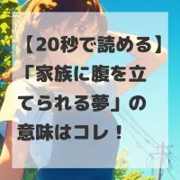 家族に腹を立てられる夢のサムネイル