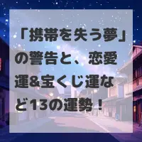 携帯を失う夢のサムネイル画像