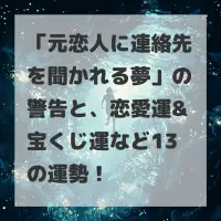 元恋人に連絡先を聞かれる夢のサムネイル