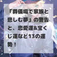 葬儀場で家族と悲しむ夢のサムネイル