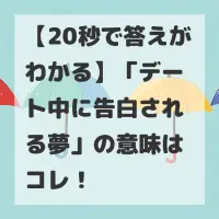 デート中に告白される夢のサムネイル