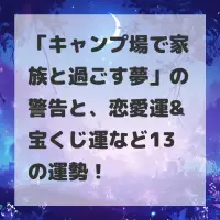 キャンプ場で家族と過ごす夢のサムネイル