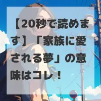 家族に愛される夢のサムネイル