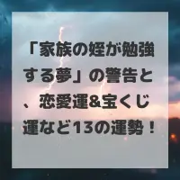 家族の姪が勉強する夢のサムネイル