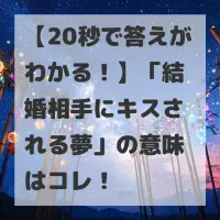 結婚相手にキスされる夢のサムネイル