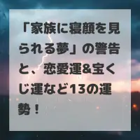 家族に寝顔を見られる夢のサムネイル