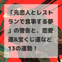 元恋人とレストランで食事する夢のサムネイル