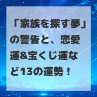 家族を探す夢のサムネイル