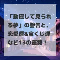 動揺して見られる夢のサムネイル