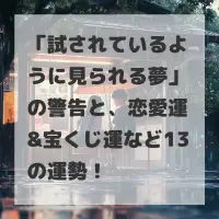 試されているように見られる夢のサムネイル