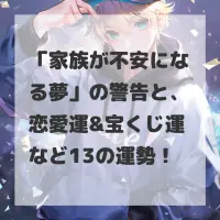 家族が不安になる夢のサムネイル