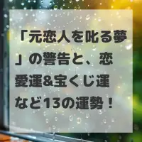 元恋人を叱る夢のサムネイル