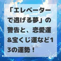 エレベーターで逃げる夢のサムネイル