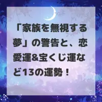 家族を無視する夢のサムネイル