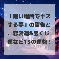 暗い場所でキスする夢のサムネイル