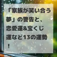 家族が笑い合う夢のサムネイル