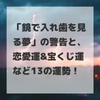 鏡で入れ歯を見る夢のサムネイル