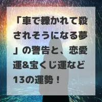 車で轢かれて殺されそうになる夢のサムネイル