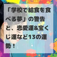 学校で給食を食べる夢のサムネイル