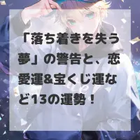 落ち着きを失う夢のサムネイル画像