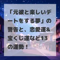 元彼と楽しいデートをする夢のサムネイル