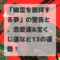 幽霊を崇拝する夢のサムネイル