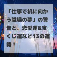 仕事で机に向かう職場の夢のサムネイル画像