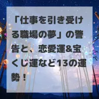 仕事を引き受ける職場の夢のサムネイル