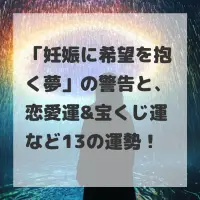 妊娠に希望を抱く夢のサムネイル