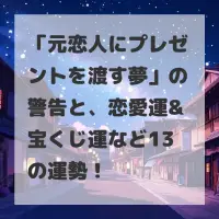 元恋人にプレゼントを渡す夢のサムネイル