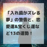 入れ歯がズレる夢のサムネイル