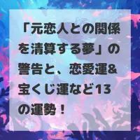 元恋人との関係を清算する夢のサムネイル