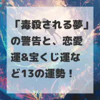 毒殺される夢のサムネイル