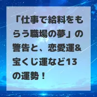 仕事で給料をもらう職場の夢のサムネイル
