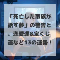 死亡した家族が話す夢のサムネイル