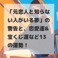 元恋人と知らない人がいる夢のサムネイル