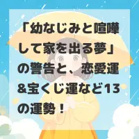 幼なじみと喧嘩して家を出る夢のサムネイル