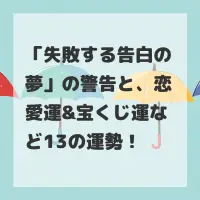 失敗する告白の夢のサムネイル