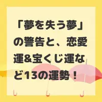 夢を失う夢のサムネイル画像